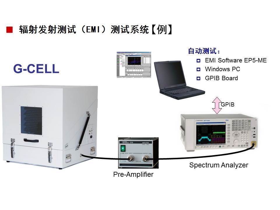 g-cellxitonggoucheng1