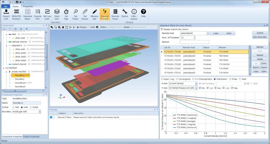 Fuel Cell Stack Simulation Fuel Cell燃料电池测量 | TOYO CHINA