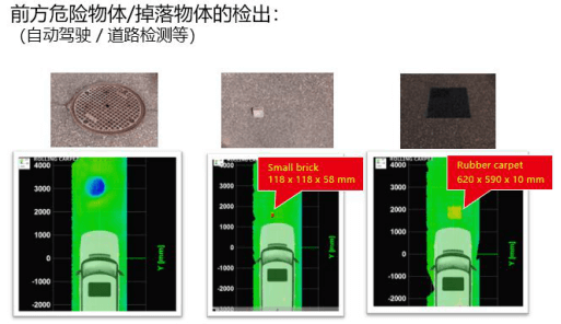 应用领域2