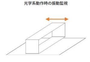 图片3 图片3